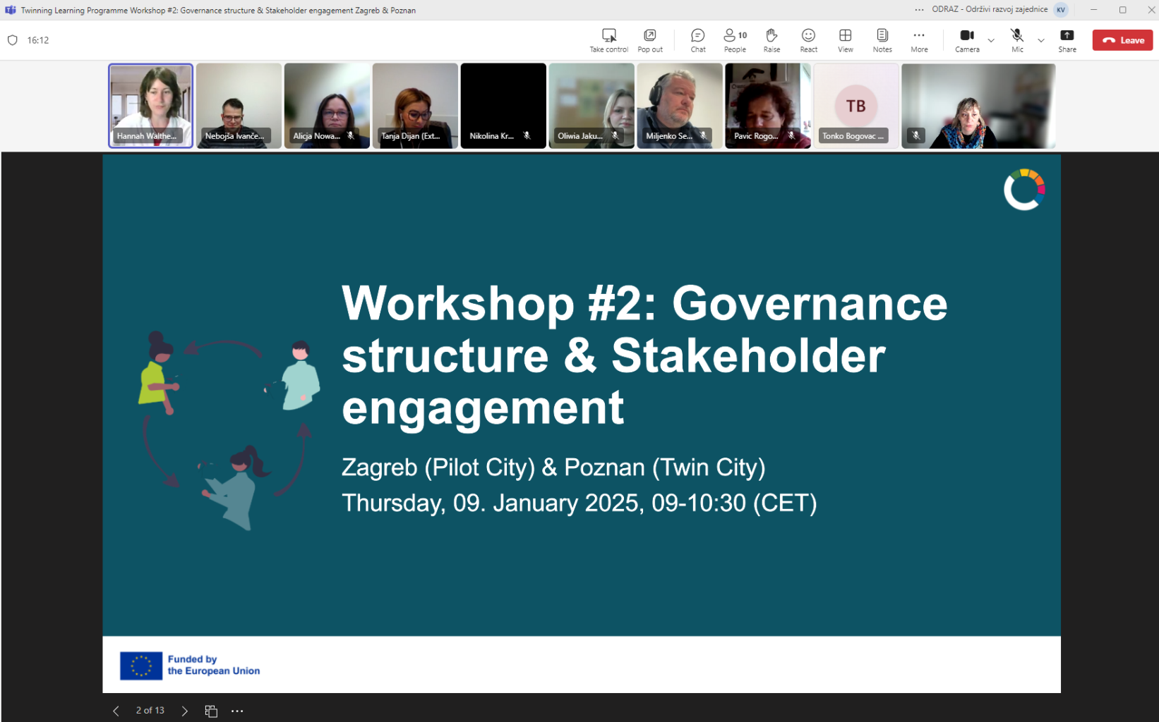 Twinning program učenja