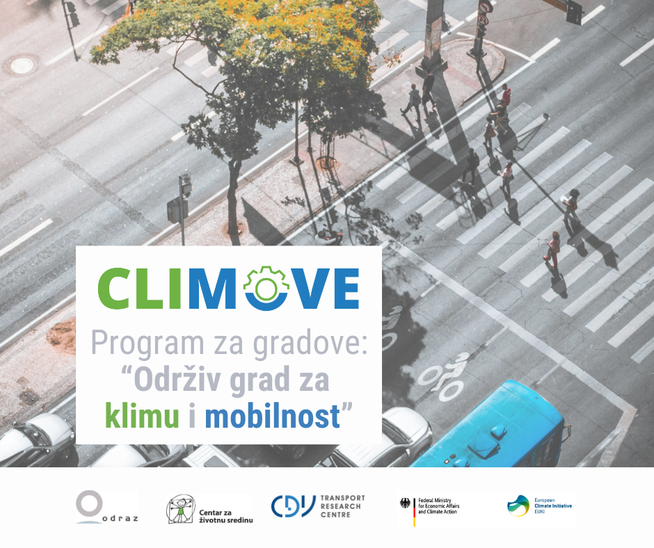 Transformacija urbanog prostora i prometne politike