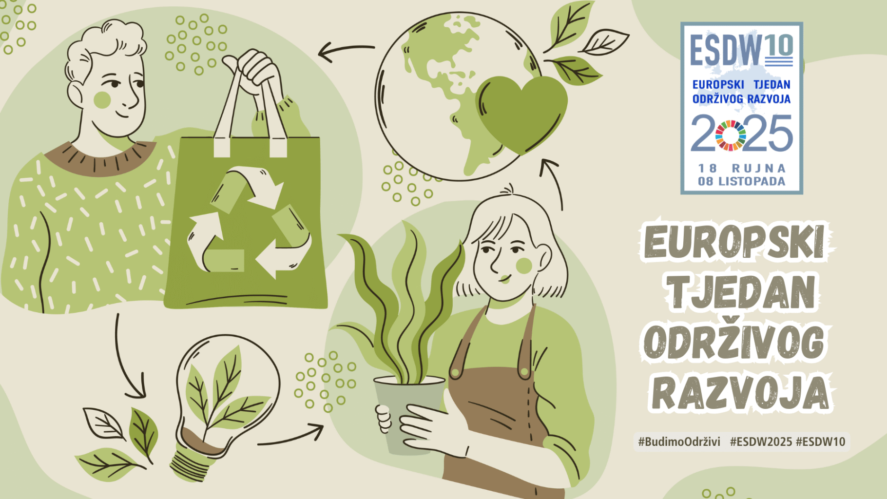 10 godina Europskog tjedna održivog razvoja