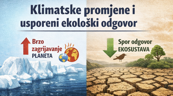 Klimatske promjene mijenjaju planet