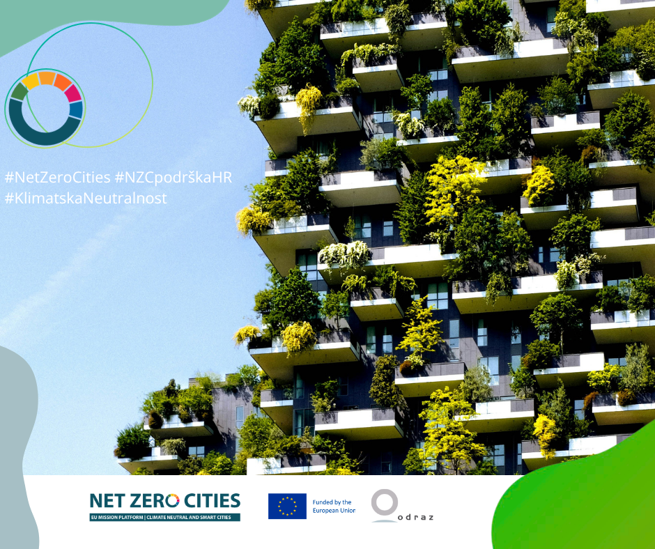 Smjernice za dekarbonizaciju zgrada