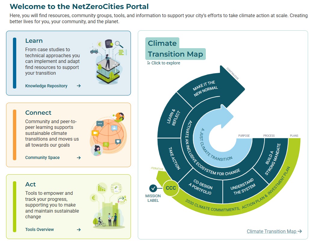 NetZeroCities portal